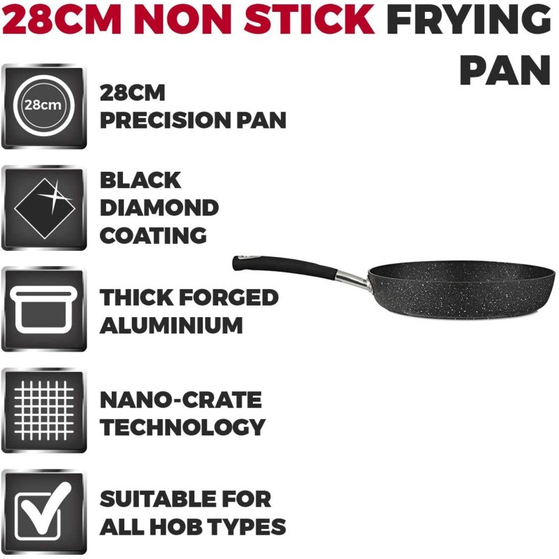 Precision Non-Stick 28cm Fry-Pan