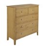 Sand Banks 2 Over 3 Drawer Chest on a white background