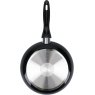 KitchenCraft Set Of 2 Non Stick Frying Pans base